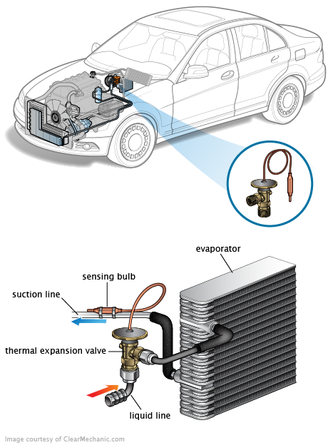 See B1412 in engine